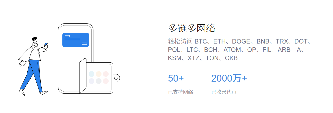 我整
